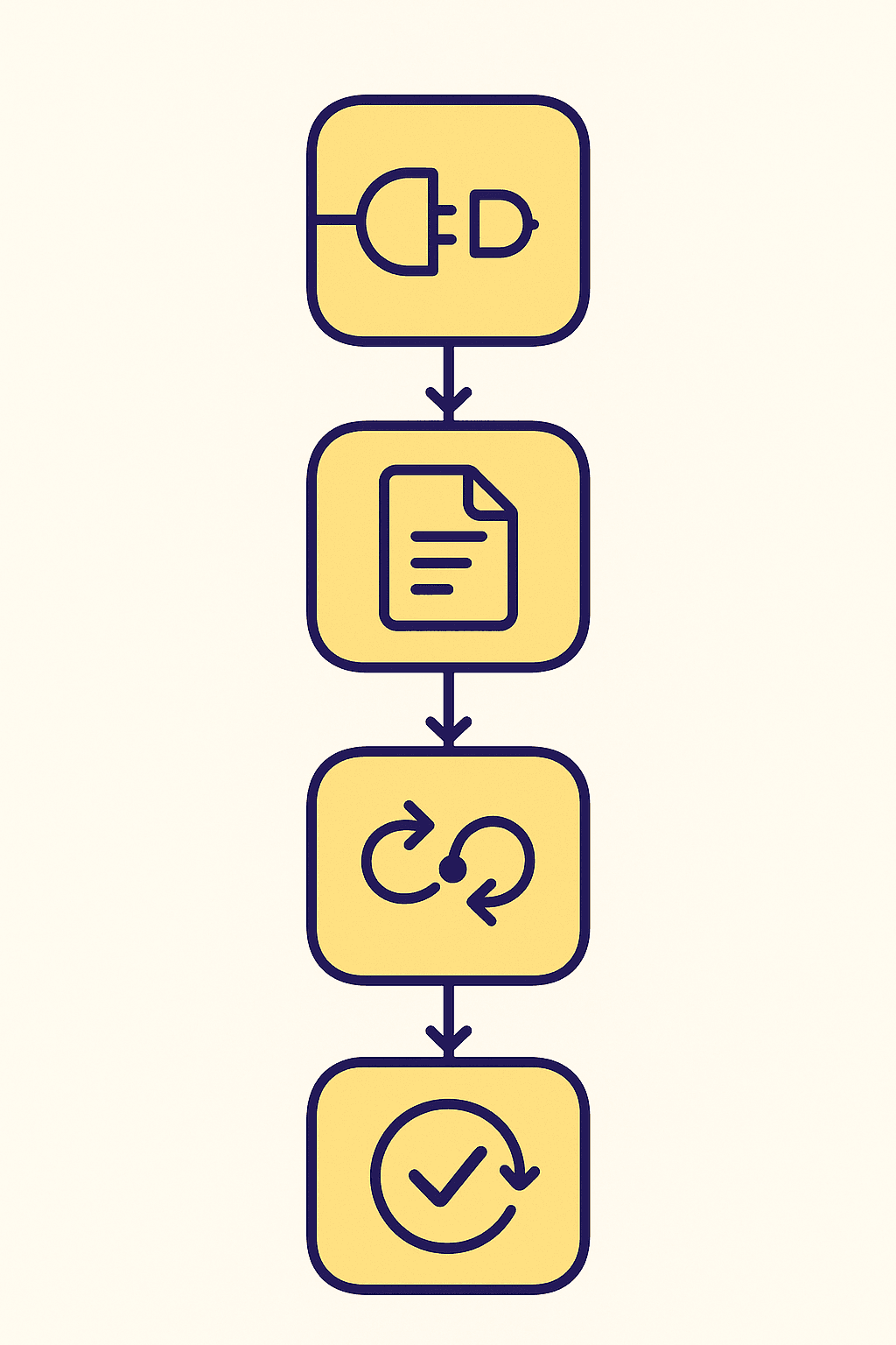 Illustration of Reconcile.money syncing ledgers with connected tools
